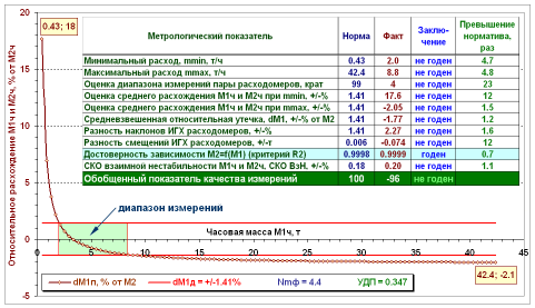   (Karat_otoplenie.png, 155087 , : 1224 )