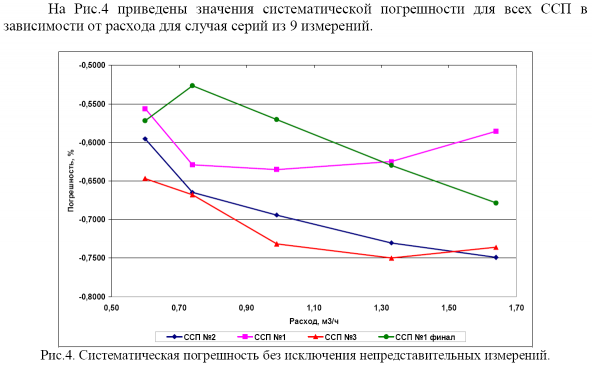   (SSP_pogr_ris4.png, 40346 , : 1210 )