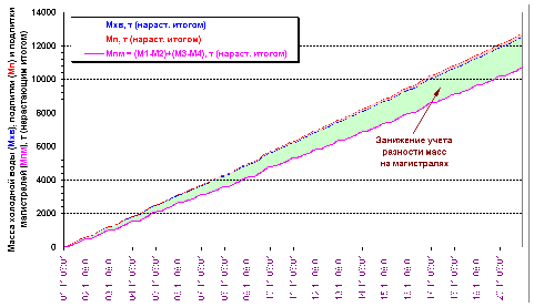   (Kot_Kam_5.png, 21232 , : 2703 )