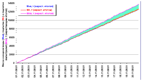   (Kot_Kam_9.png, 18083 , : 2572 )