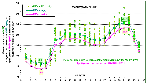   (Kot_Kam_11.png, 31623 , : 2683 )