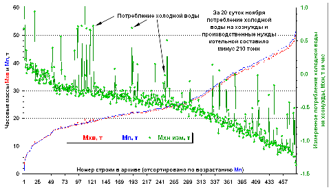   (Kot_Kam_13.PNG, 54825 , : 2793 )