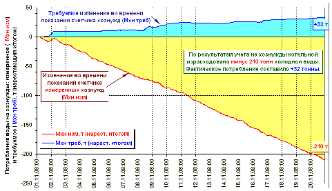   (Kot_Kam_14.PNG, 42686 , : 2803 )