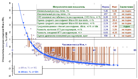   (Kot_Kam_16.PNG, 127332 , : 2834 )